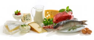 100 продуктов Дюкан