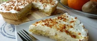 Банановый пирог пп. Легкий рецепт вкуснейшего бананового пирога.