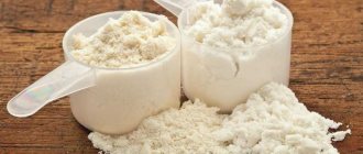 Белки молока