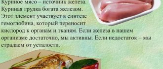 Блюда в пароварке. Рецепты простые, вкусные, диетические на каждый день для похудения с грибами, рисом, творогом, соусами. Пошагово