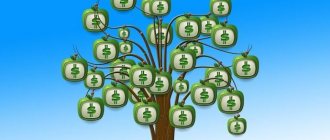 дерево с деньгами