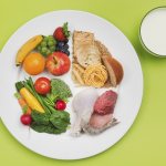 Диета «13 стол»