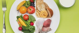 Диета «13 стол»