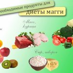 Диета Магги творожная. Подробное меню на 4 недели. Таблица, рецепты блюд. Результаты и фото