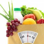 диета минус 10 кг за неделю