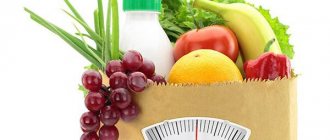 диета минус 10 кг за неделю