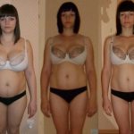 Диета минус 15 кг за 2 недели. «Минус 15 кг за 15 дней»