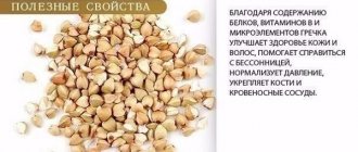 Диета на гречке с кефиром за неделю на 12 кг худеть. Меню на каждый день, отзывы и результаты
