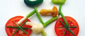 диеты для похудения на 6 дней