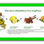 Эффективные обертывания для похудения живота и боков