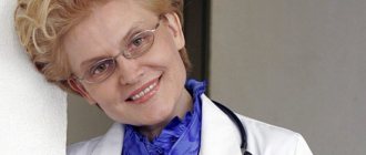 Елена Малышева