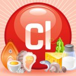 Хлор в продуктах