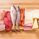 Источники белков