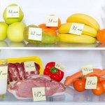 Как похудеть с помощью диеты 1300 калорий в день - несколько советов