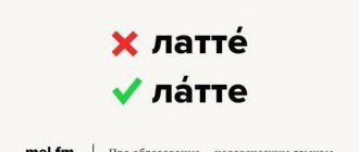 Как правильно, лАтте или латтЕ