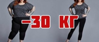 Как себя мотивировать, чтобы похудеть на 30 кг