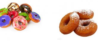 Какая калорийность пончика?