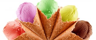 какие сладости можно есть при похудении