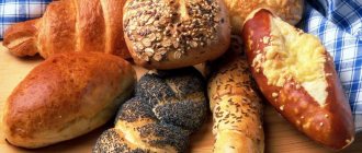 калорийность хлеба