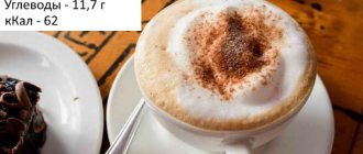 Капучино. Калорийность без сахара, с сахаром, сиропом, бжу