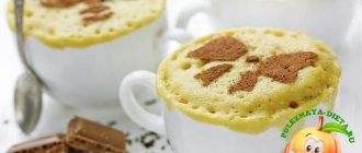 Кекс в микроволновке в кружке за 5 минут