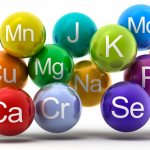 Классификация минеральных веществ