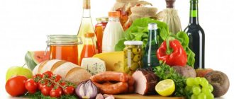 Классификация продуктов питания