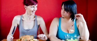 Кому и зачем нужно считать калории?