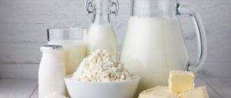 консерванты в молочных продуктах