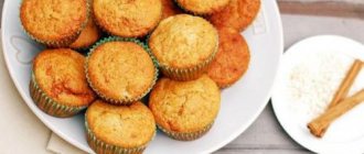 Маффины с бананом и шоколадом на кефире. Банановые маффины на кефире.