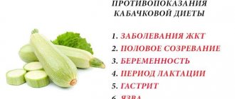 Минусы диеты на кабачках