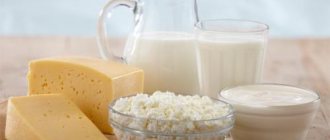 Молочные продукты к чему относятся. Кисломолочные продукты 01