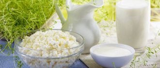 Молочные продукты