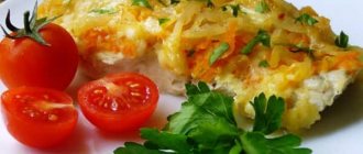 Отбивные с куриной грудкой