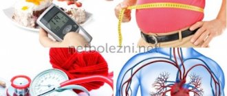 Патологии при подагре