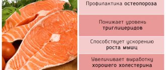 Полезные свойства