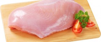 польза мяса