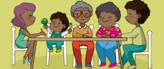 принципы питания ребенка