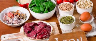 Продукты содержащие железо