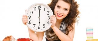 Простая и эффективная диета для ленивых. Минус 12 кг за 2 недели, отзывы. Водная, на квашеной капусте, овсянка, таблица меню на каждый день. Результаты, фото