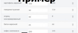 Расчет калорий продуктов