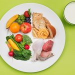 Раздельное питание – что это такое, меню на неделю для похудения, рецепты блюд, таблица