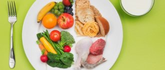 Раздельное питание – что это такое, меню на неделю для похудения, рецепты блюд, таблица