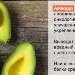 Рецепты блюд из авокадо. Как приготовить быстро и вкусно для похудения, снижения холестерина, вегетарианцев, легкие на завтрак