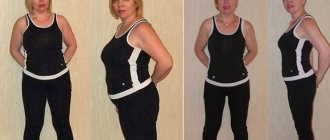 Результаты похудения на детском питании