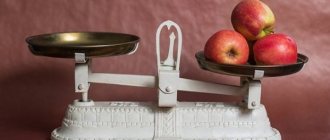 Самые эффективные диеты с результатом минус 25 кг, обзор методик на 1 и 2 месяца