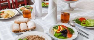 Сбалансированное питание