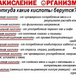 Щелочные продукты питания. Список, таблица, показания при раке, подагре, псориазе. Щелочная диета, рецепты блюд