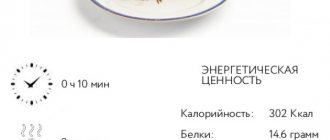 Шпроты. Польза и вред, калорийность на 100 грамм, в 1 банке, шт с маслом и без, бжу. Рецепт с фото