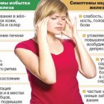 Симптомы переизбытка и недостатка железа